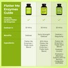 HUM Flatter Me Digestive Enzymes with Probiotics & Prebiotics -