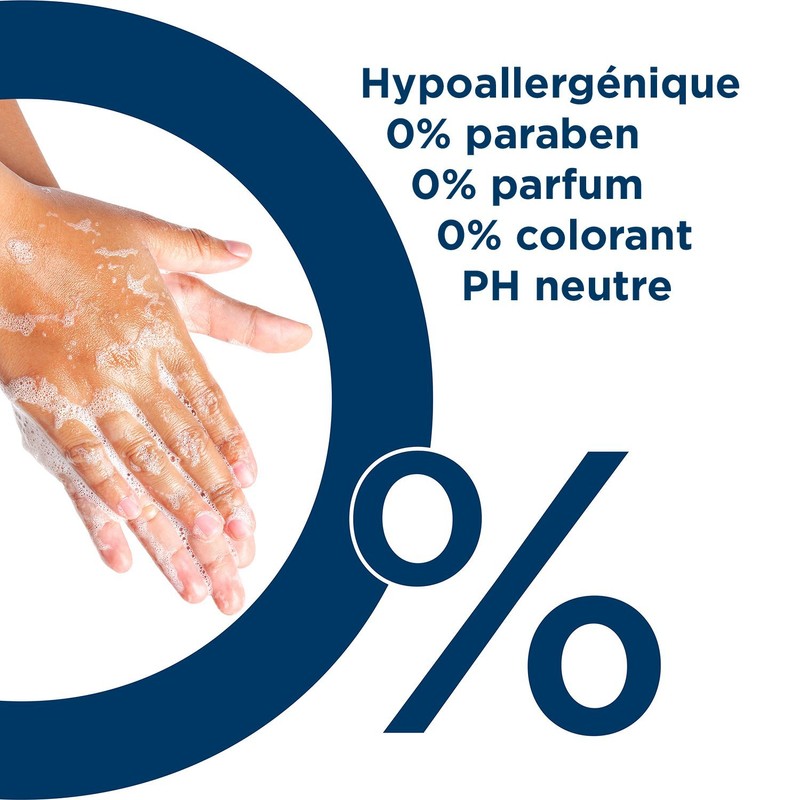 Neutral, 0% Hypo-Allergenic, Sensitive, Dry, 250ml (Pack of 2)