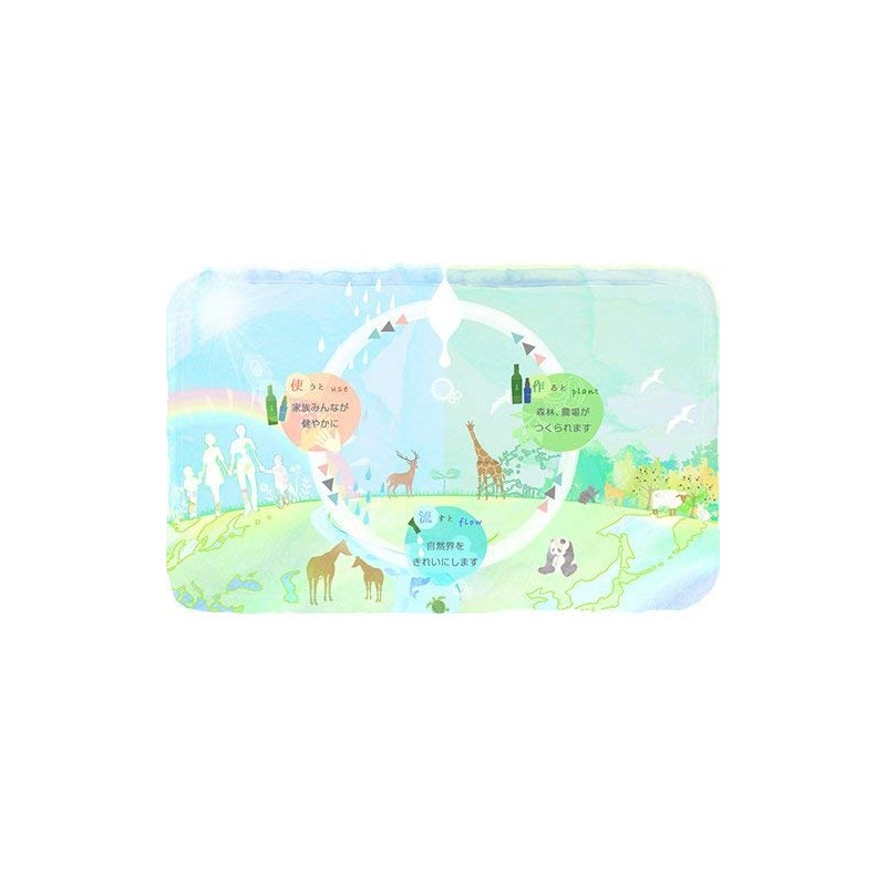 Minna Mirai 100% Additive-Free Rice Bran Enzyme Cleansing Refill Pack,