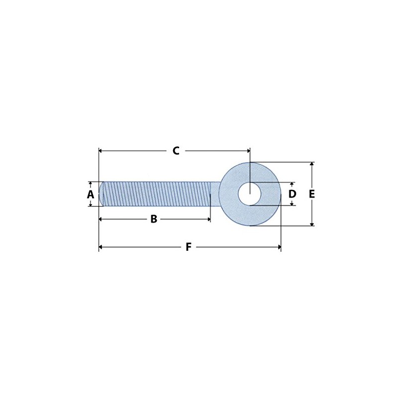 X2 16MM x 150MM Zinc Plated Swing Gate Eye Bolts