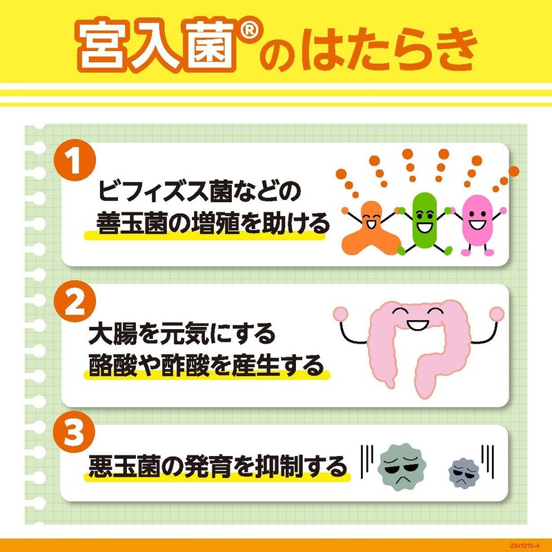 【ミヤリサン製薬公式】強ミヤリサン(錠)1000錠 [指定医薬部外品] 酪酸菌(宮入菌®)配合 [腸活/腸内フローラを整える] 善玉菌の増殖 悪玉菌の発育を抑制 大腸を元気に