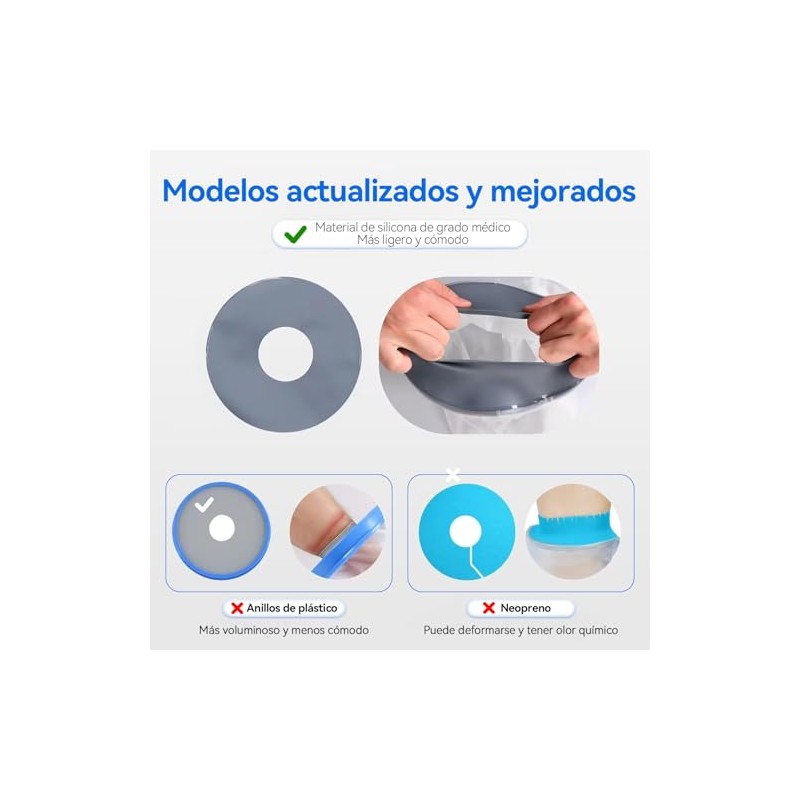 Cubierta Impermeable para Piernas para Ducha y Baño,Protector Impermeable para