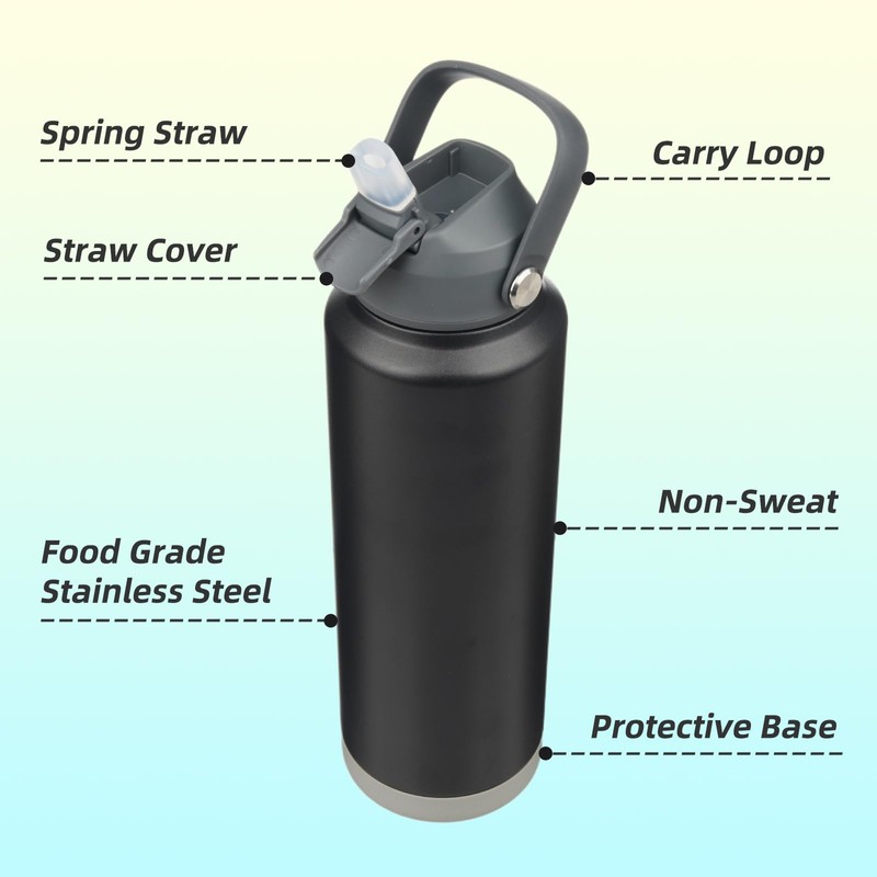Konokyo Insulated Water Bottle with Straw Lid,40 oz Stainless Steel