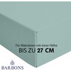 BARBONS Fitted Sheet, 160 x 200 cm, 100% Cotton, Oeko-Tex