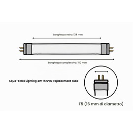Aqua-Terra Lighting Tubo di ricambio UVC T5 da 4 W, confezione da 2, lampadine UV da 150 mm, lampada germicida a 2 pin a doppia estremità per filtro laghetto e purificatore UV, controllo acqua