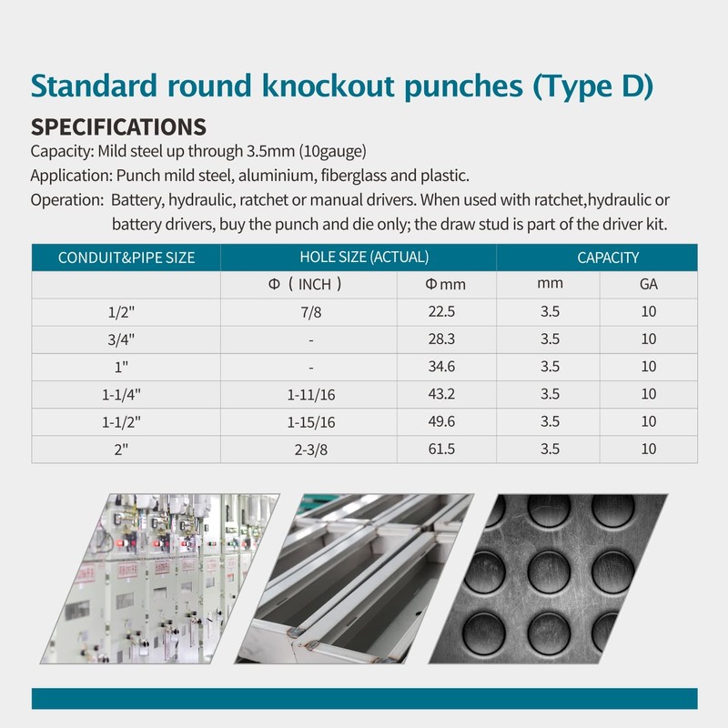 AMZCNC Hydraulic Knockout Hole Punch Driver Kit 1/2 to 2