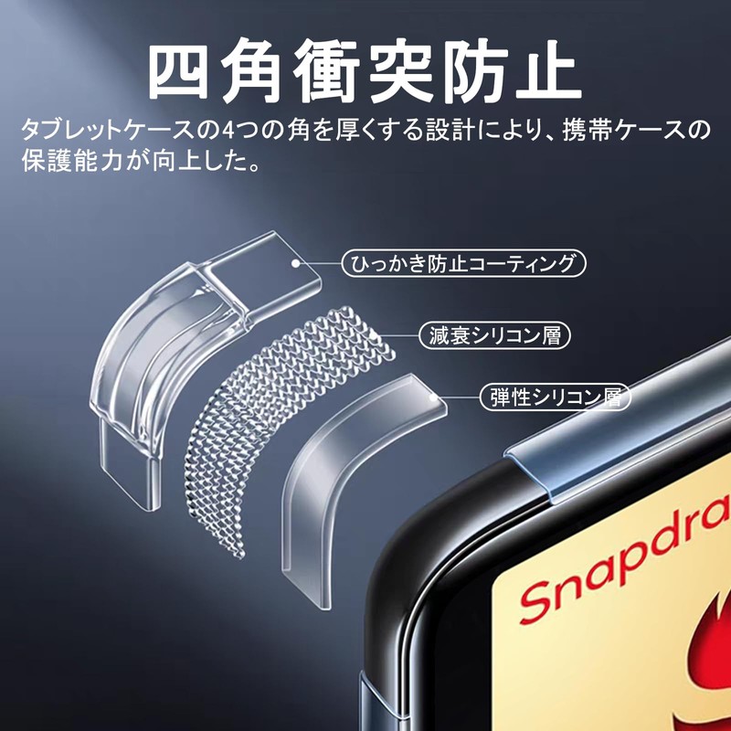 PRODELI For ALLDOCUBE iPlay 70 mini Ultra Case, 8.8 Inch