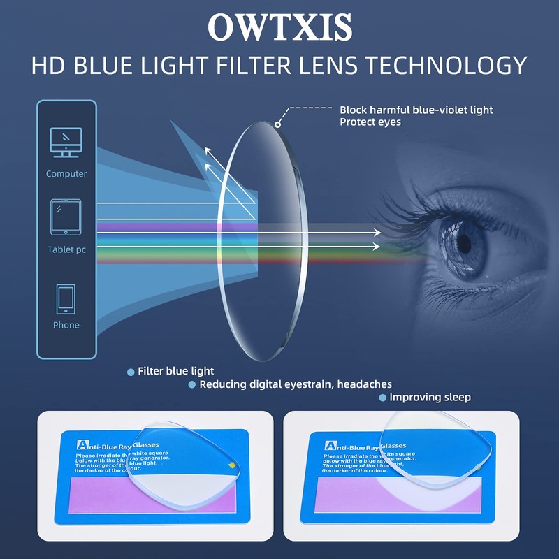 OWTXIS 4 Pack Slim Pen Reading Glasses, Blue Light Blocking