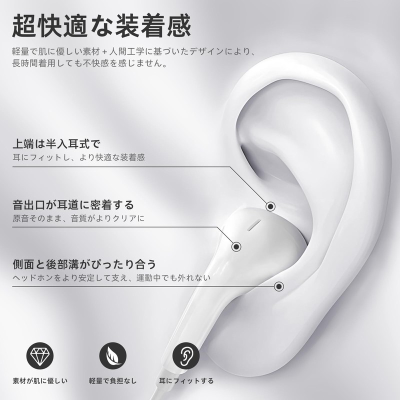 Wired Earphones, 2026 Model, 0.1 inch (3.5 mm) Jack, HiFi