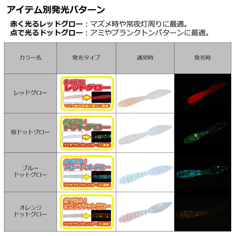 Daiwa Ajing Mebaring Gekka Bijin Vivi Beam 1.5 inches Red