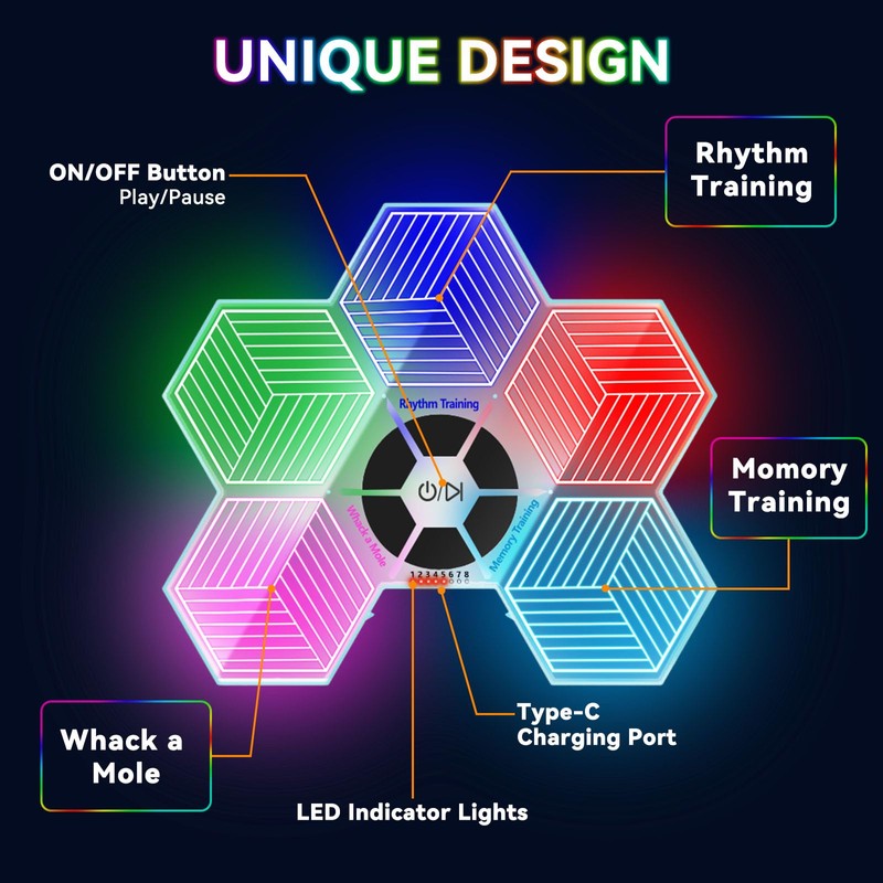 ETPlanet Light Up Memory Game Handheld Electronic Toys with Lights