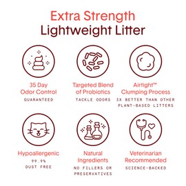 Boxie® Extra Strength 35 Day Natural Odor Control Cat Litter, 16.5lb Lightweight Plant Based Kitty Litter