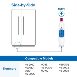 Top Pure Refrigerator Water Filter Compatible with Kenmore 46-9010, 469010, 9010, 46-9085, 9085 (3 Pack)