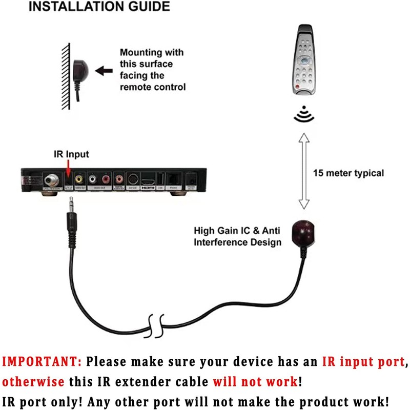 baolongking IR Extender Cable 10FT Infrared Remote Control Repeater with
