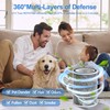 HP202 Replacement Filter Compatible with Shark Air Purifier MAX HP200