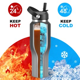 HYDROWION Water Bottle Insulated (Cold 48 hrs, Hot 24 hrs) 40 oz Stainless Steel Water Tumbler with Leak Proof Straw Lid, Spout Lid and Flex Cap,Double Wall Travel Tumbler Cup, Black&Grey