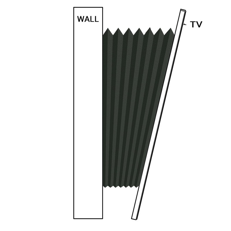 Dreamscreens TV Skirt Flex – Conceals TV Mounts and Cables