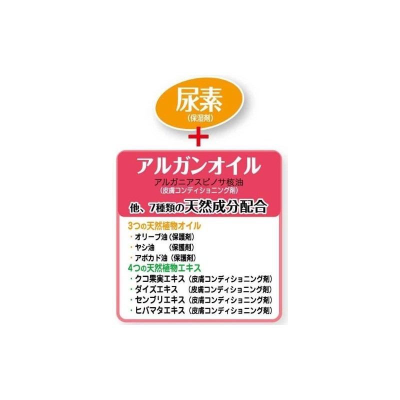 フットにも贅沢マスク 脱いだら、しっとり SBフットマスク BSF251 【お得な6回セット】