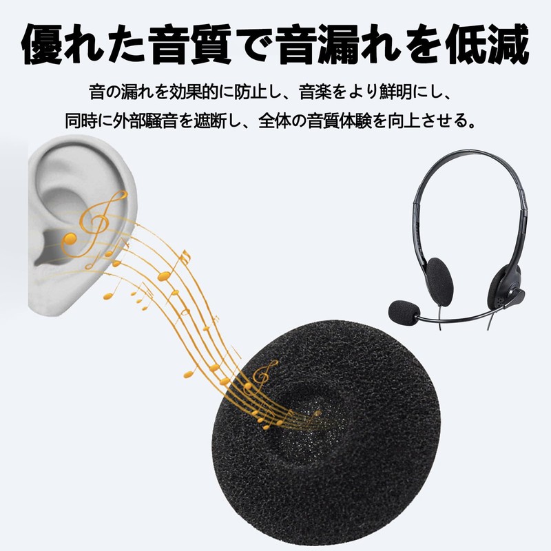 FujiFrugal Earpads Headphone Cover Headphone Replacement Earpads 40/50/55/60mm Diameter Headset
