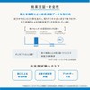 キレイウォーター ローズ 300mL 天然由来成分100% 超電解イオン水 消臭 除菌 ウイルス除去 ダニよけ スプレー