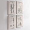Poster Master 4-Piece Oil Rig Blueprint Canvas - Gasoline Dispensing
