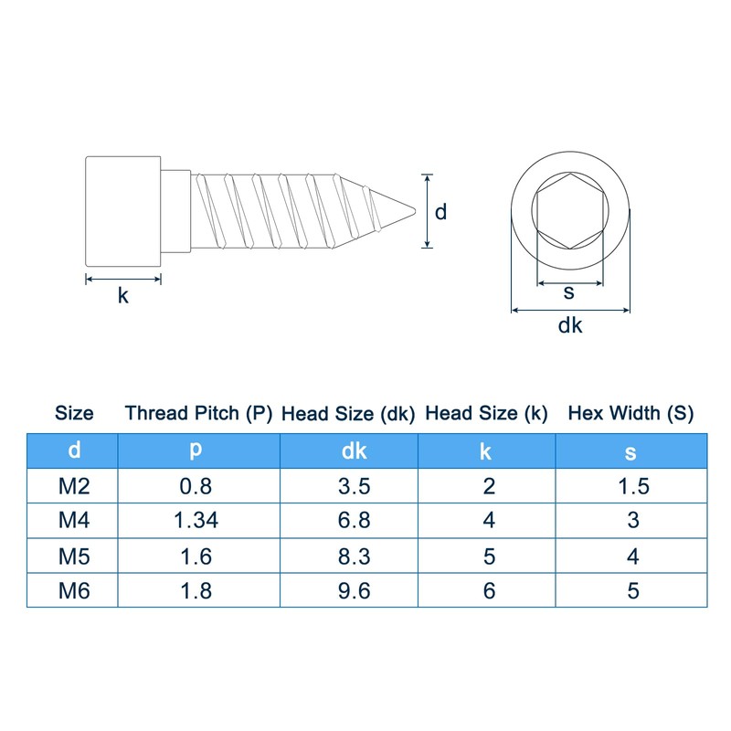 sourcing map M4 Hex Socket Head Cap Self-Tapping Screw, 100Pcs