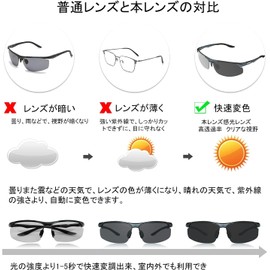 YAYGOD Dimming Sunglasses, Night Lightening, Day/Night, Polarized Sunglasses, Day/Night, Quick Discoloration, UV Protection, Ultra Lightweight/UV Sensing, Sports Sunglasses, UV400, Fishing, Golf,