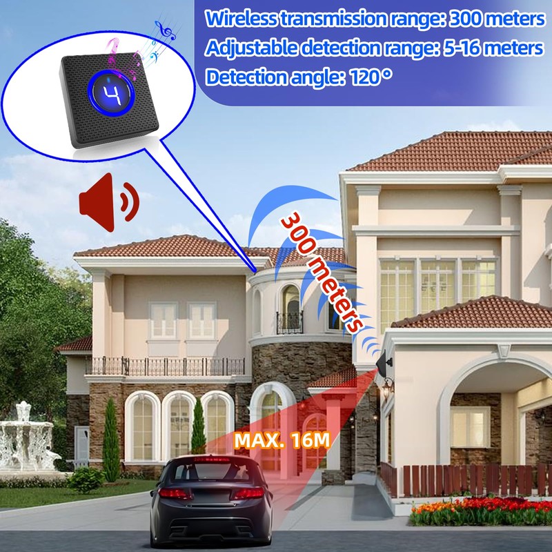 Solar Driveway Alarms Wireless Outside Weatherproof Motion Detector & Sensor