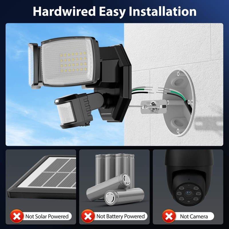 Onforu 32W 2 Head Motion Sensor Outdoor Lights, 3200LM 6500K