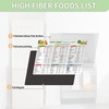 High Fiber Foods List,Magnetic Nutrition Poster,Healthy Eating Reference Guide for