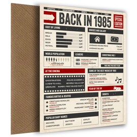 40th Birthday Card for Men and Women - Back in 1985 - Nostalgic In This Year Card as Birthday Cards for Men and Women on their 40th Birthday or (% O