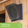 Kerbl SmartCoop 70626 Stable Ventilation, Promotes Healthy Stable Climate, Includes