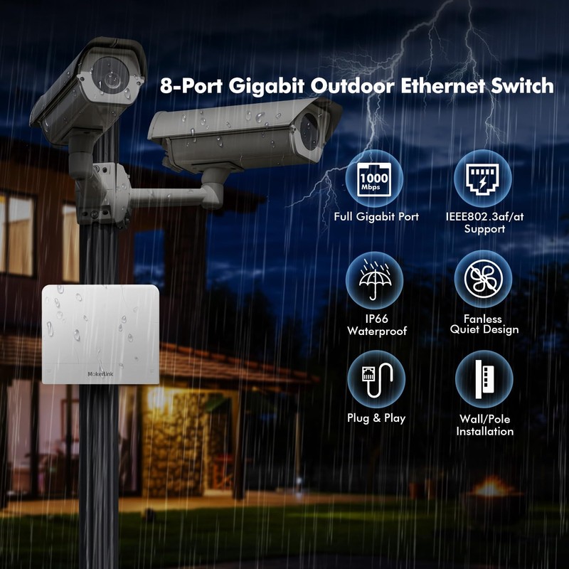 MokerLink 8 Port Outdoor Gigabit PoE Switch, 8 PoE+ Ports