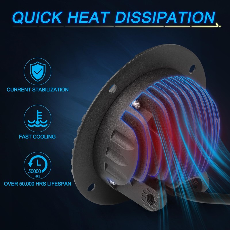 Flush Mount LED Pods, ACEC SHOP 2PCS 42W 5Inch Round
