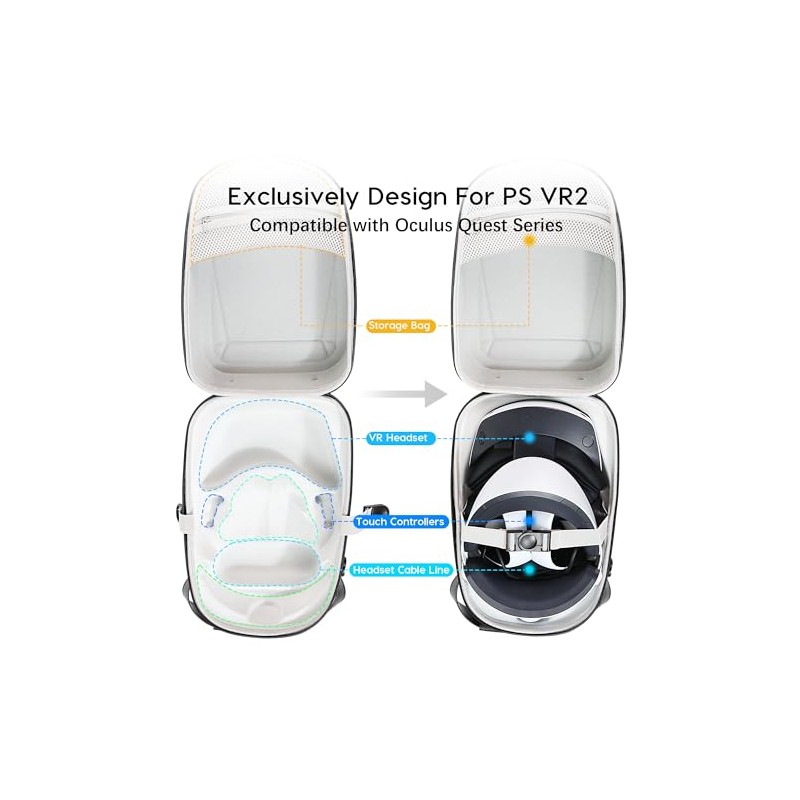 IGRL Carrying Case for PSVR2, Hard Shell Case Compatible with