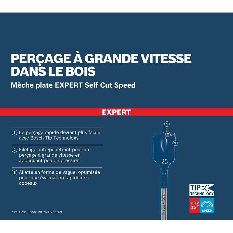 Bosch 13x EXPERT Self Cut Speed Spade Drill Bit Set