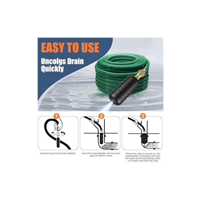 3-Piece Drain Cleaning Bladder Kit for Effective Clog Removal