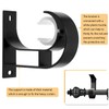 Aluminum Alloy Curtain Rod Bracket, Holder - Mounted on the