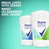 Degree Degree Clinical Protection Antiperspirant Stick for sweat protection Stress