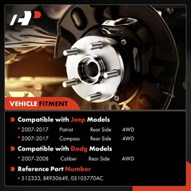 A-Premium 2 x Rear Wheel Bearing and Hub Assembly with 5-Lug Compatible with Jeep Compass 2007-2017, Patriot 2007-2017 & Dodge Caliber 2007-2008, AWD 4WD