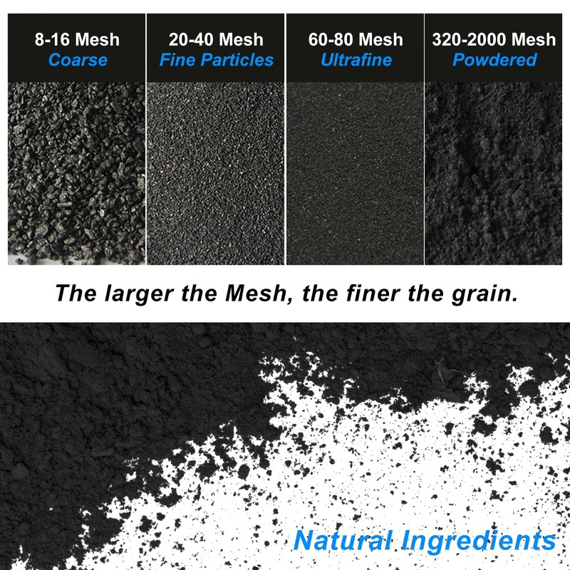 Ninesung Pure Graphite Powder | 2 LB - 1000 Grit