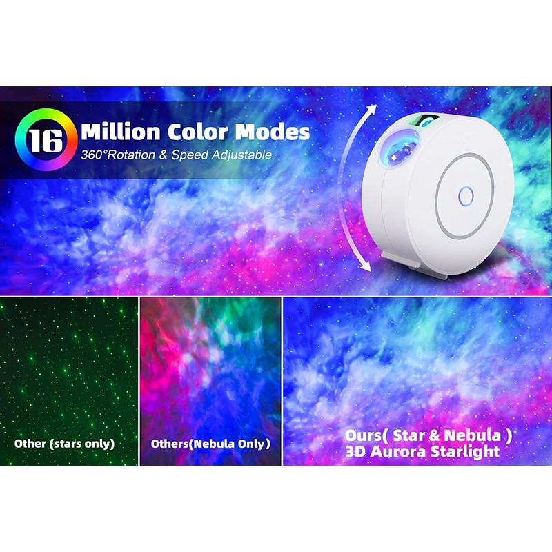 Anyuainiya Star Projector Galaxy Light for Bedroom, Smart APP &