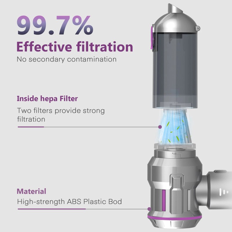 Cordless Handheld Vacuum Cleaner Mini Portable for Car Auto Office