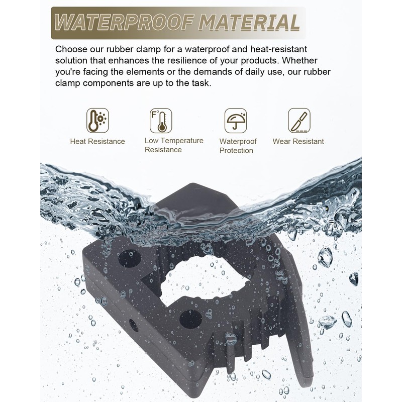 Axe Holder, Quick Release Rubber Clamp Mount Kit 1-1/4'' to