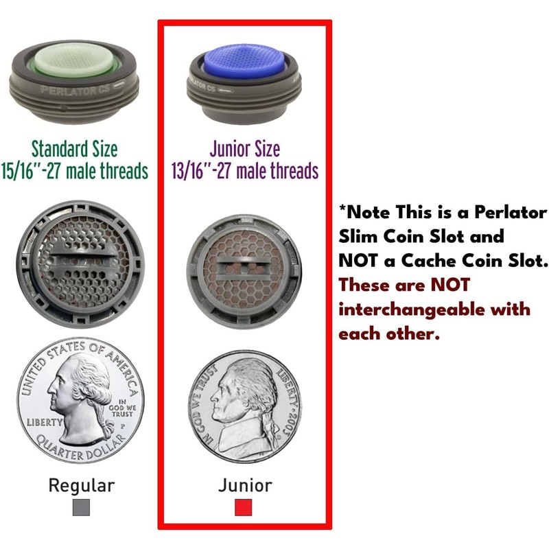 Neoperl Perlator Slim Coin Slot Faucet Aerator Perlator Hidden Aerated