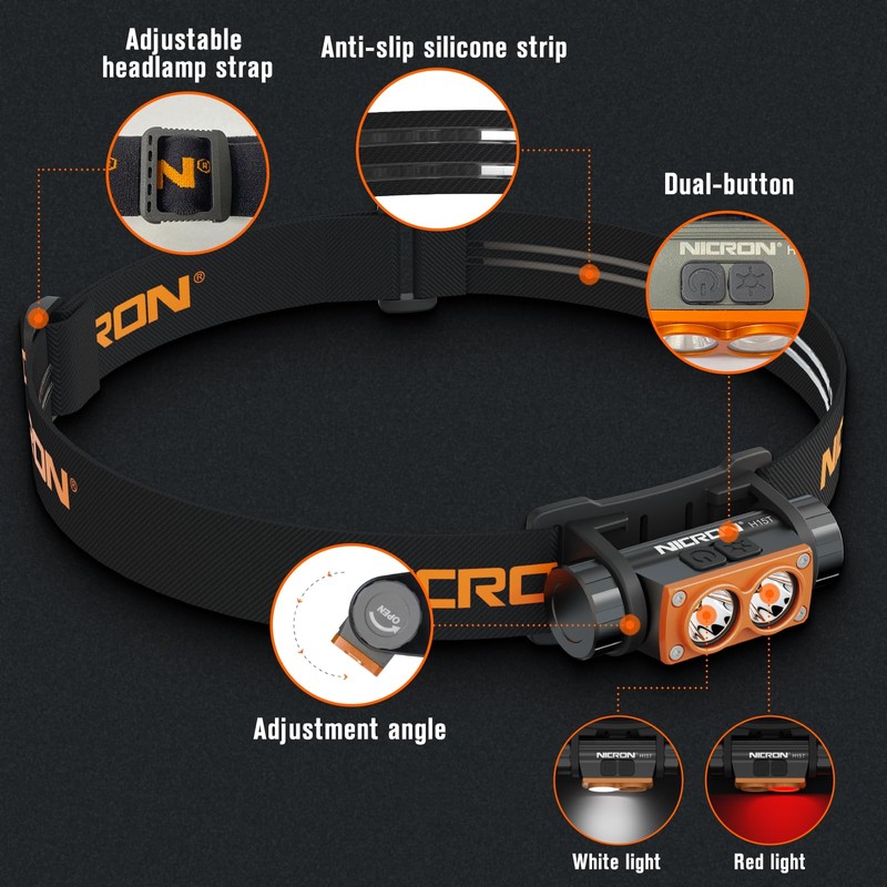 NICRON H15T Headlamp Rechargeable, 500 Lumens LED Headlamp with Red