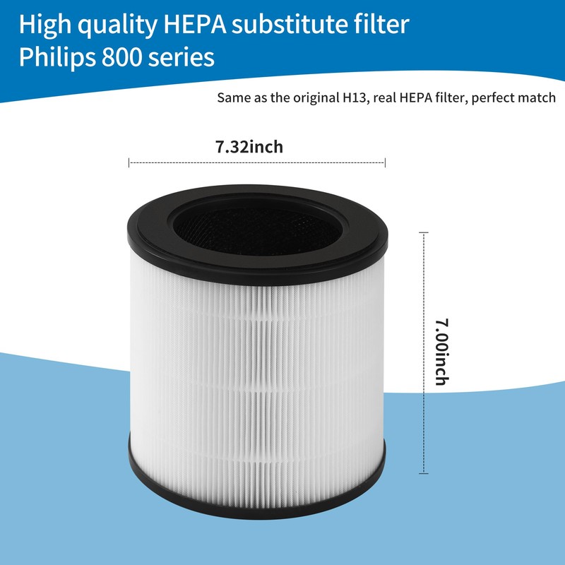 Set of 2 replacement filters compatible - AC0830/10 AC0820/30 part