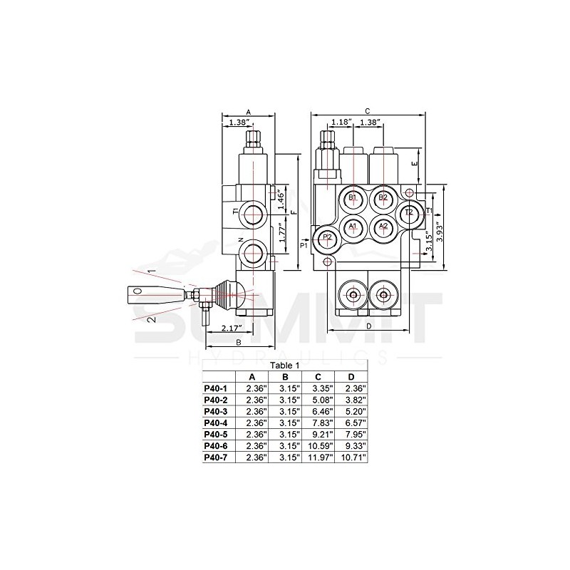 Monoblock Hydraulic Directional Control Valve, 1 Spool, 11 GPM, SAE