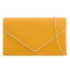 UShopUK Plain Faux Leather Bridal Prom Wedding Evening Party Purse