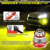 OPPLIGHT Genuine LED Fog Replacement, L1B LED Fog Lamp, Yellow,